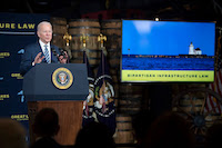 President Joe Biden Speaking